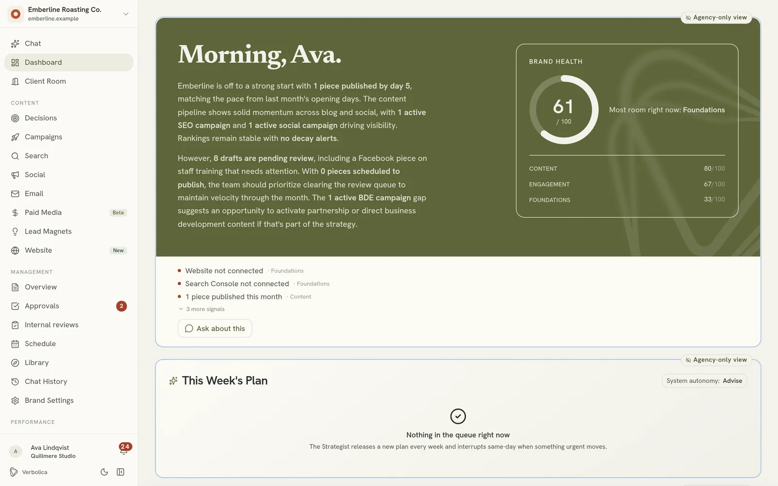 The Verbolica sidebar beside a brand dashboard
