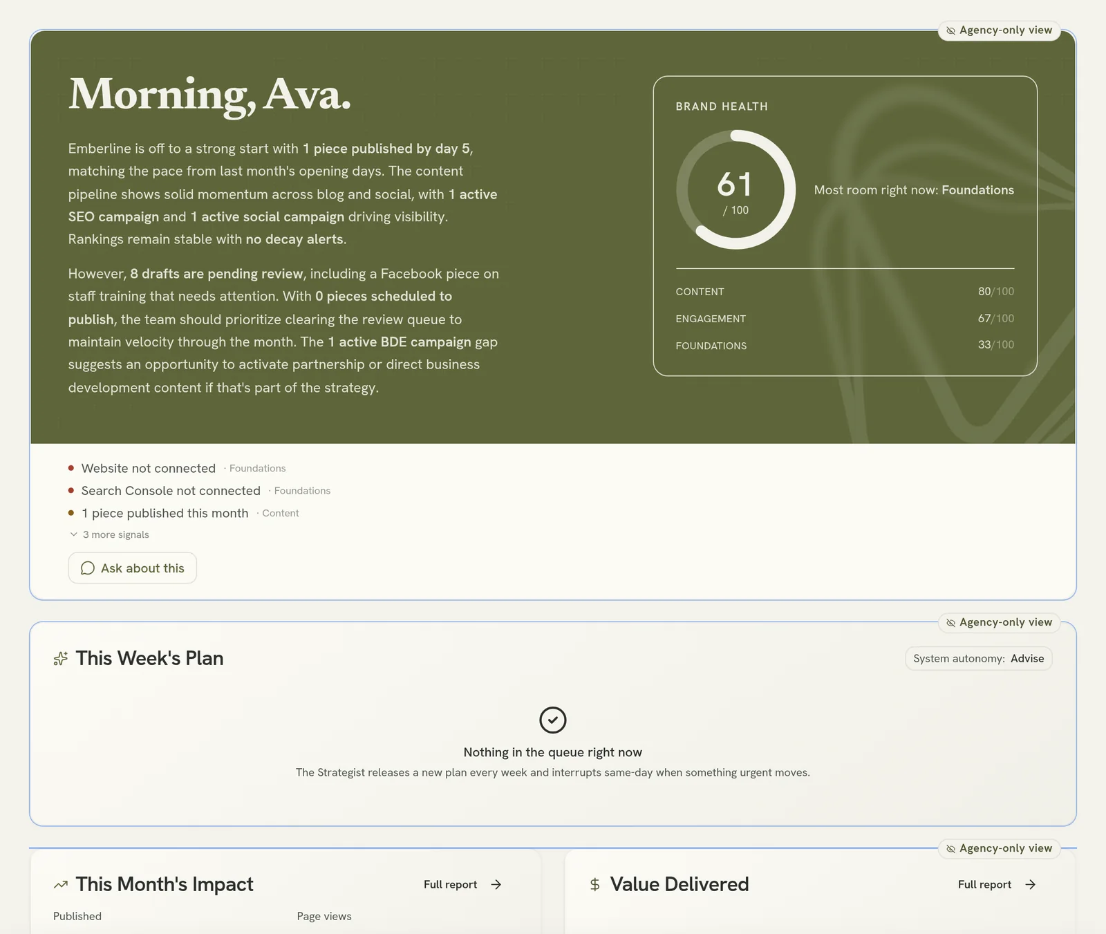 The brand dashboard: the Strategist's briefing, the brand health score and This Week's Plan